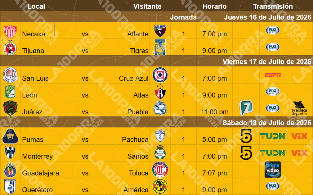 Partidos de la Jornada 01 – Liga MX – Torneo Apertura 2026